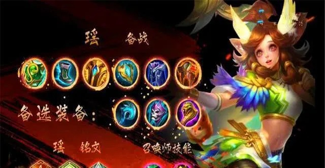 7版本瑶瑶出装阵容全解析，高效搭配指南