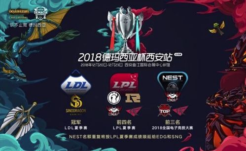 S15赛季德玛西亚三基友上分密码，从阵容构建到团战执行的完整指南