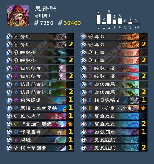 一、2025年主流传奇外挂三大技术派系