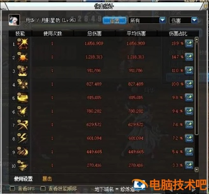 地下城刺客加点2025，3大隐藏流派实测数据，刷图PK双S+评分