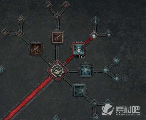 暗黑4游侠Build，近战霸主如何控场站桩？