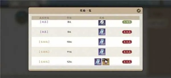 2025天刀新手避坑指南，零氪玩家7天战力破3万的隐藏套路