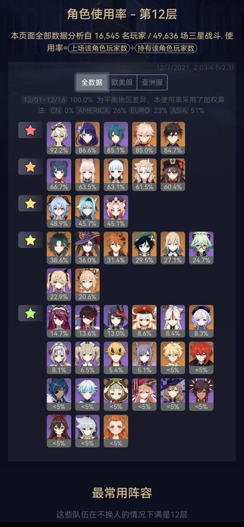 原神3.0下半卡池抽不抽？甘雨心海复刻全维度决策指南与实战配队方案