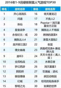 团队合作游戏选什么？2025年玩家实测TOP15+避坑全解析