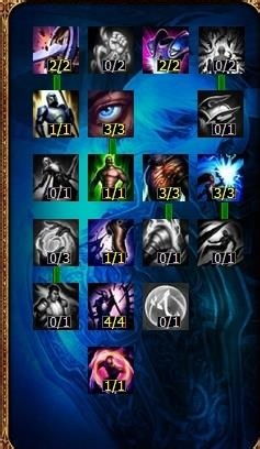 赛马娘育成失败率87%？2025年最新T0赛道天赋破解术