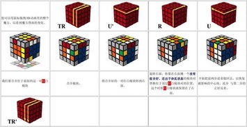 辐射4魔方还原技巧，国外玩家奇才揭秘！