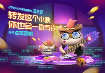 喵喵的结合销量飙升，上线即爆火斩获巨额收益