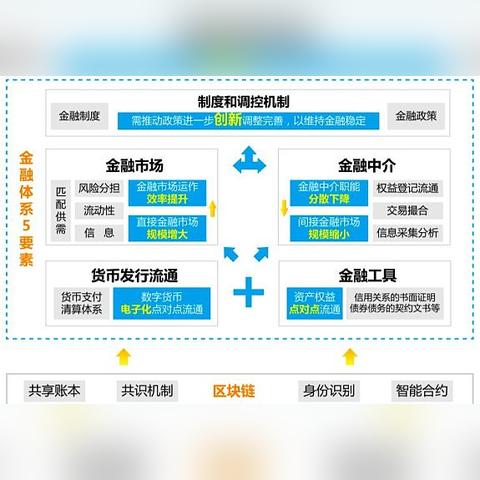 腾讯新手游宣传片引爆热度，要素过多引热议