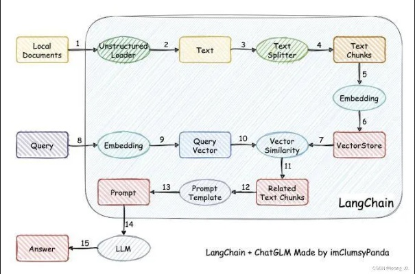 战斗中失踪队友还能救回来吗？2025年MIA机制类型全解析与7种实战救援策略