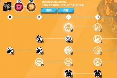 火炬之光2技能加错后悔？2025年三种洗点类型深度实测与零成本方案