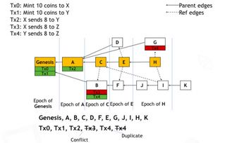 ARC Raiders反作弊机制，后坐力判定成关键