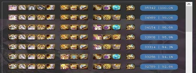 DNF史诗buff药剂选择困难症？2025最新强度榜+使用场景全解