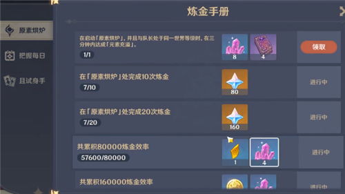 克哪点类型？2025原神元素克制深度解析，深渊实战配队全攻略