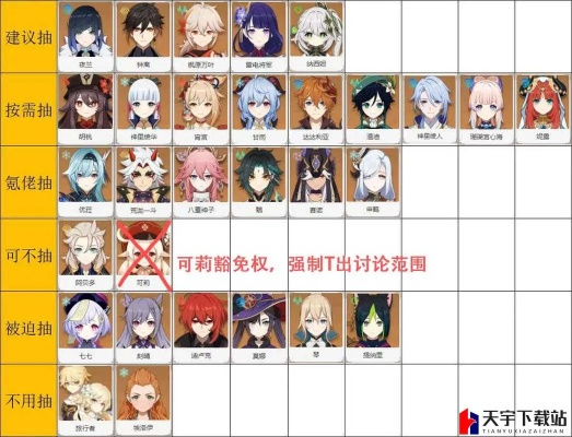 原神师傅角色怎么选？2025最全类型匹配指南