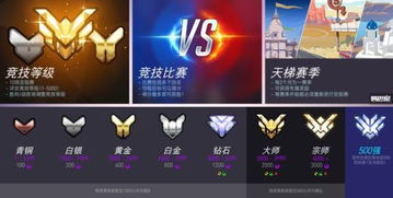 守望先锋第二赛季结束时间精准预测，2025年末冲分窗口与奖励结算全攻略