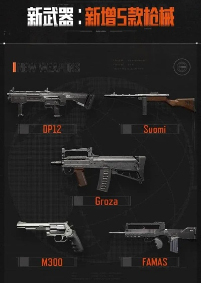 《暗区突围》新枪曝光：无限模式下的神秘利器