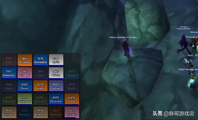 wow17173数据库2025终极指南，3大隐藏功能让DPS暴涨40%