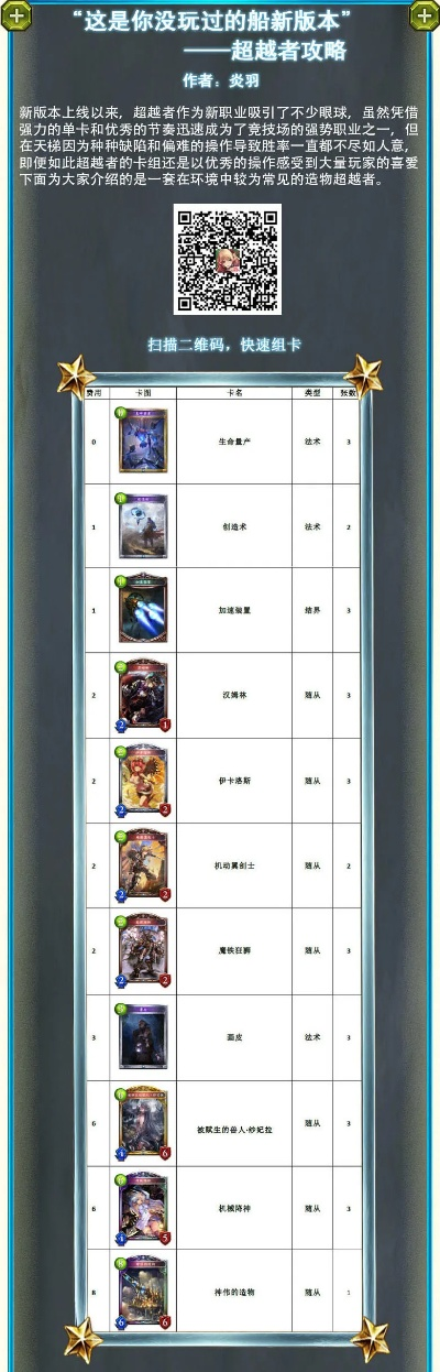 《影之诗超凡卡组攻略》超越者阵容崛起！