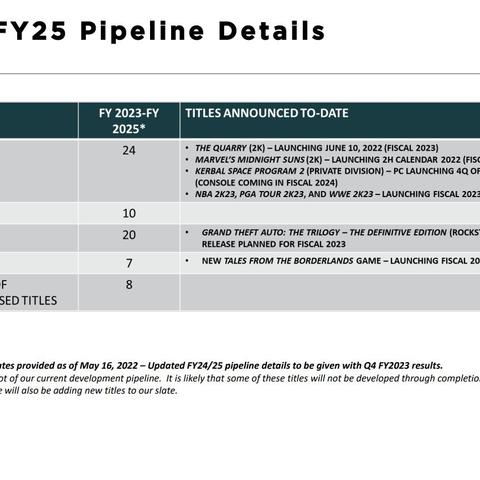 GTA 4下载类型大揭秘，安全渠道、破解风险与优化方案2025