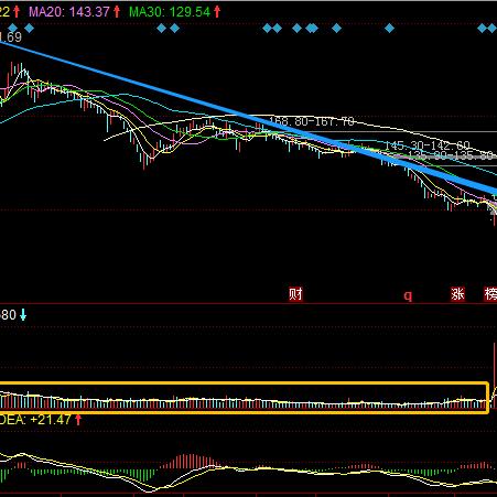 《腾讯力挽狂澜？新游未至周年已停服，玩家庆幸早抽身》