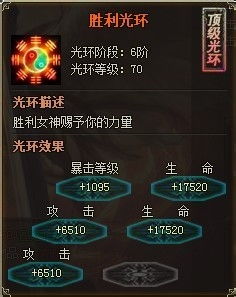 《胜利女神新篇章：新手队伍搭配攻略》