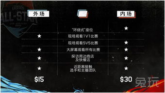 LOL五周年明星赛绝版录像在哪看？2016终极复盘+选手名单全解析