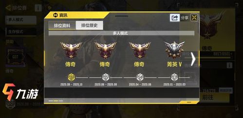 小高类型玩家为何总卡段位？2025最新突破瓶颈的5个实战心法