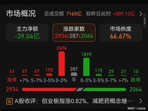 2025快乐升级类型终极揭秘，7大核心机制破解卡关困局与爆肝效率革命