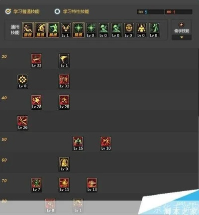 DNF剑豪刷图视频总看不明白？2025版连招顺序与装备搭配一键照搬攻略