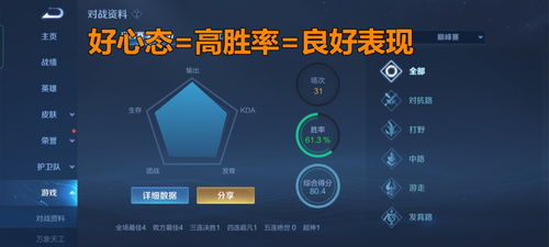 从青铜到殿堂，荣誉系统背后的玩家行为心理学与速通策略（2025实战版）