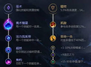 符文战神S15最强构筑？2026赛季高胜率玩法与隐藏克制链全解析