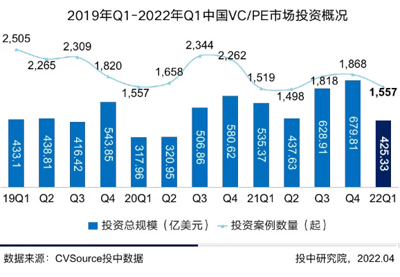 预算失控，当独立游戏的创意雄心遭遇财务现实