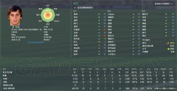 FM2012中场妖人终极清单，2025年实测10大隐藏神级球员