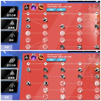 火炬之光无限套装掉落表+打造秘籍，从新手到毕业一站式攻略