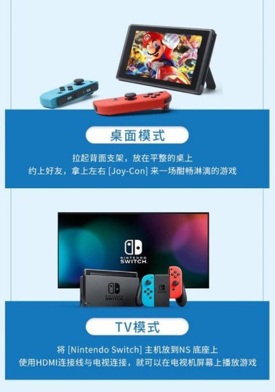 请观看展品Switch/PC版玩法前瞻