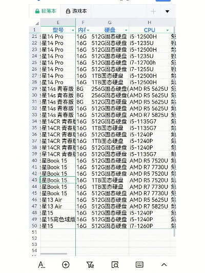 上古卷轴4重制版价格分析，性价比真的高吗？