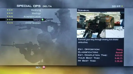 使命6现代战争2老兵难度三星通关，2025年终极武器配装与战术打法全解析