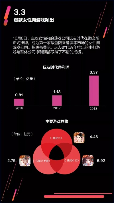 2025年休闲游戏黑马榜，这7款颠覆认知的爆款藏着哪些变现秘密？