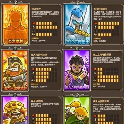 从王国保卫战到元素塔防，电脑单机塔防全类型深度解析