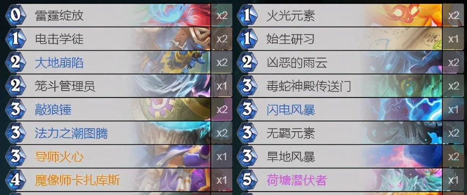 还在纠结元素萨属性？2025最新权重颠覆你的认知