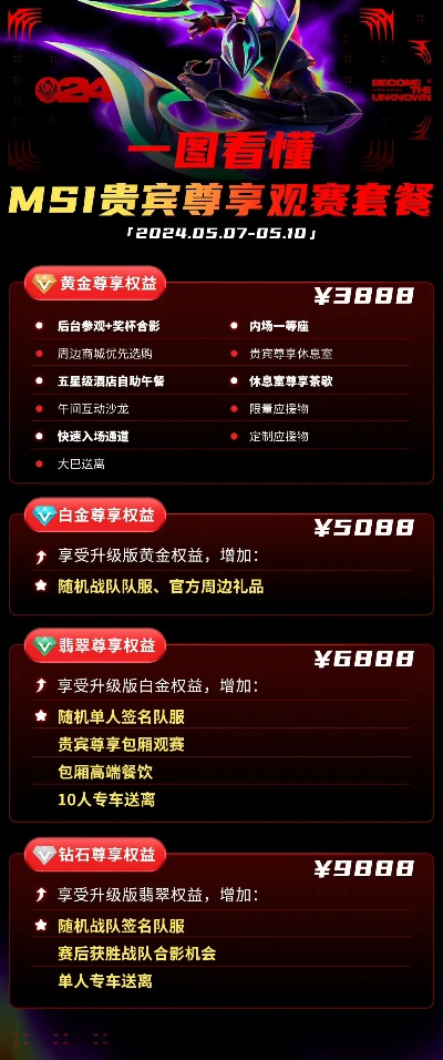 2026 MSI门票抢购全攻略，内场VIP与普通票差价揭秘