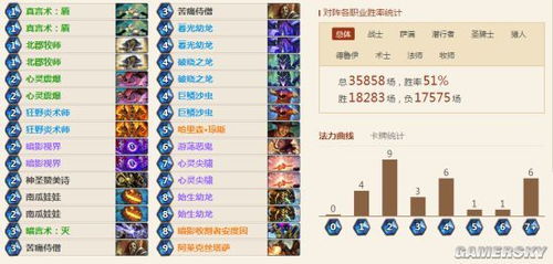 别乱领！剑网3新手卡价值排行与2025年高价值激活码获取策略