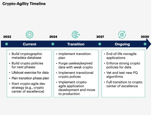 戴尔讲座类型全解码，2025企业级玩家抢占技术红利的4条实战路径