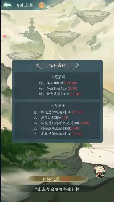 一、飞升类型底层机制，仙魔佛的本质差异