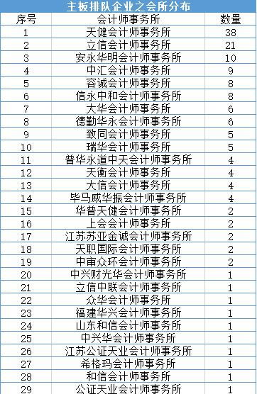 智幻网类型深度拆解，2025下半年玩家从亏损到月收8000的实战密码
