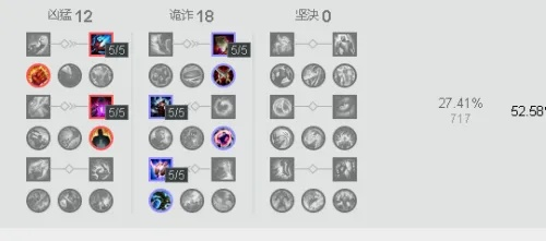 铁男天赋2025新版解读，从符文选择到实战应用的完整攻略