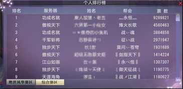 2026年QQ炫舞唱歌称号绝密全图鉴，从麦霸到K歌之神的13条野路子