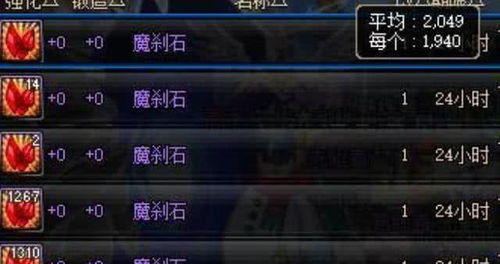 DNF黄金梦副本2025终极搬砖攻略，实测收益翻倍秘籍