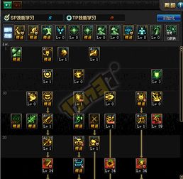 一、加点模拟器的5大类型与致命缺陷