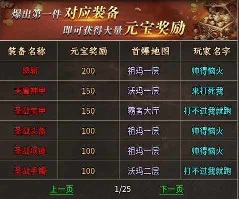 2025年黑马英雄合击私服实测，内部数据曝光+零氪金通关秘籍